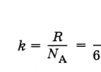 Boltzmanno konstanta: prasmė ir fizinė prasmė